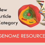 The editorial board announces a new article category, Genome Resources